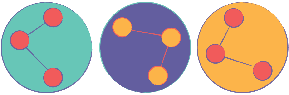 Social Detour Design